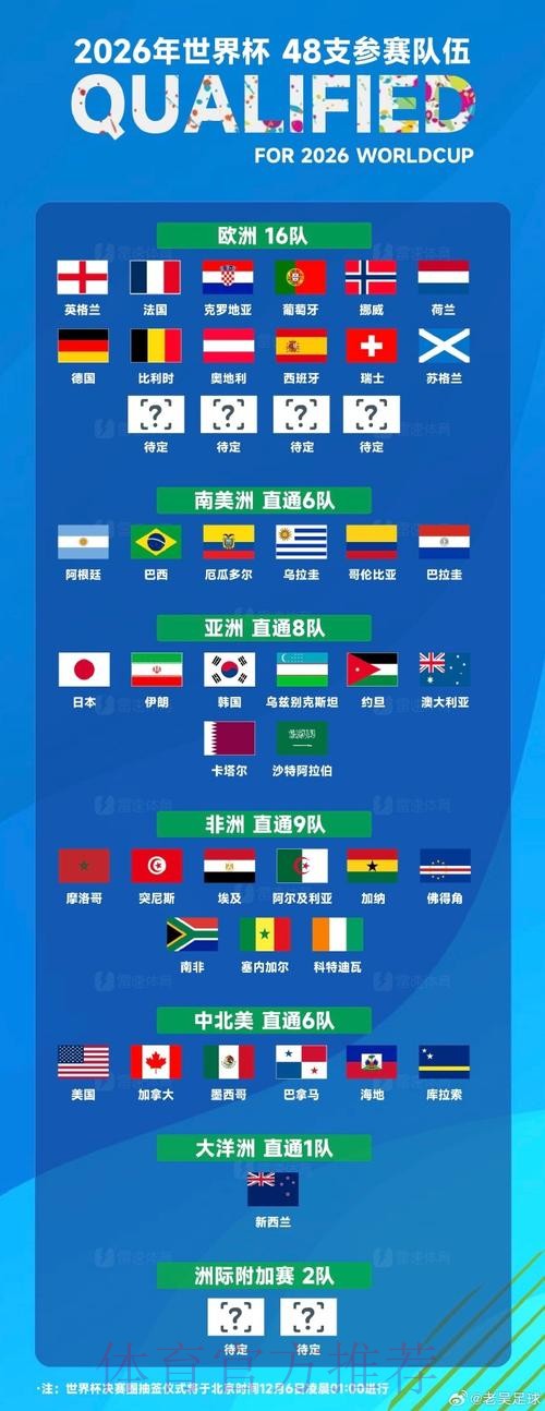 世界杯外围哪个好全站