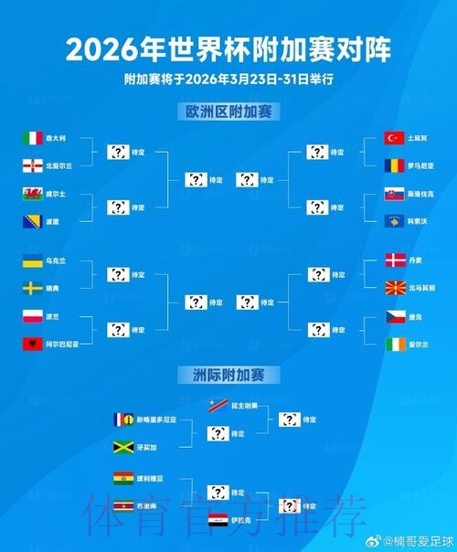 2026世界杯滚球正规入口地址 2026世界杯滚球正规入口地址